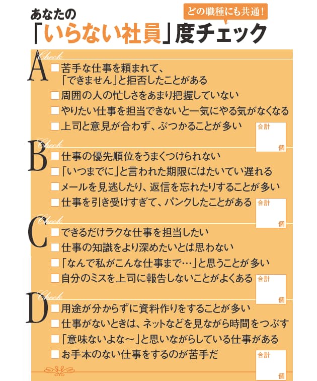 あなたは大丈夫 職種別必要な社員 いらない社員 Nikkei Style あなたは大丈夫 職種別必要な社員 いらない社員 Nikkei Style