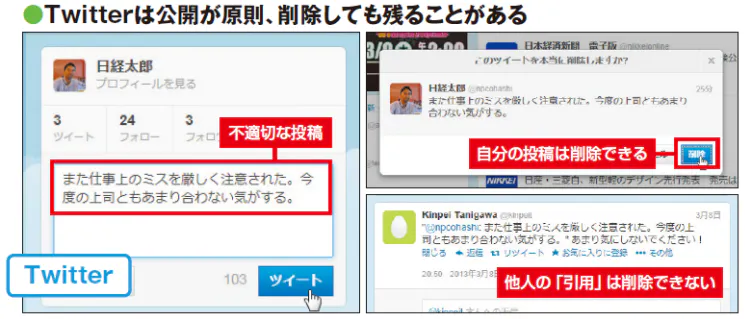 失言は完全に削除できない 自分の行動が筒抜けのワケ どう防ぐ Snsのトラブル Nikkei Style