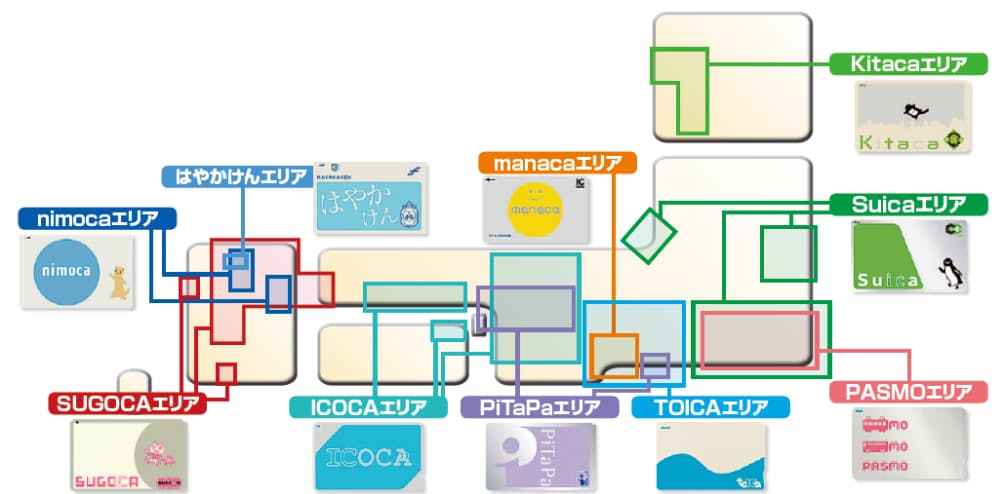 全国で相互利用開始 交通系icカードで得するワザ Nikkei Style
