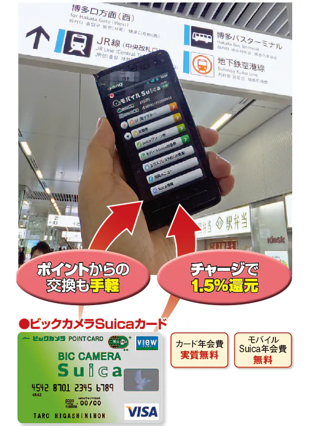 チャージ ポイント交換が手軽 全国で相互利用開始 交通系icカードで得するワザ Nikkei Style