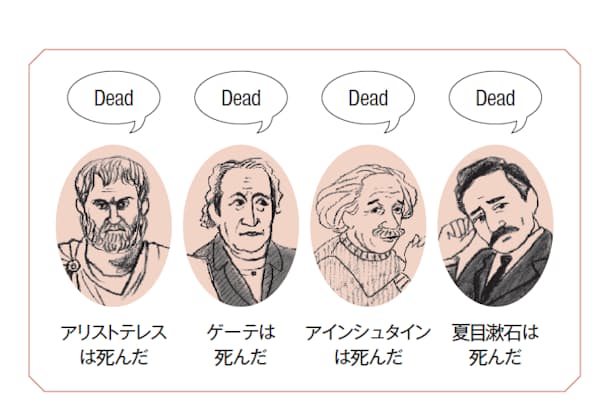 武士や農民が数学で腕比べ 和算文化は江戸の華 Nikkei Style 武士や農民が数学で腕比べ 和算文化は江戸の華 Nikkei Style