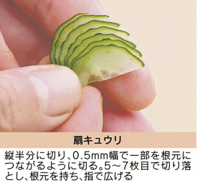 写真映え抜群 グラスに重ねたカップ寿司 春の祝い事に創作ちらし寿司 8色の食材で Nikkei Style 写真映え抜群 グラスに重ねたカップ寿司 春の祝い事に創作ちらし寿司 8色の食材で Nikkei Style