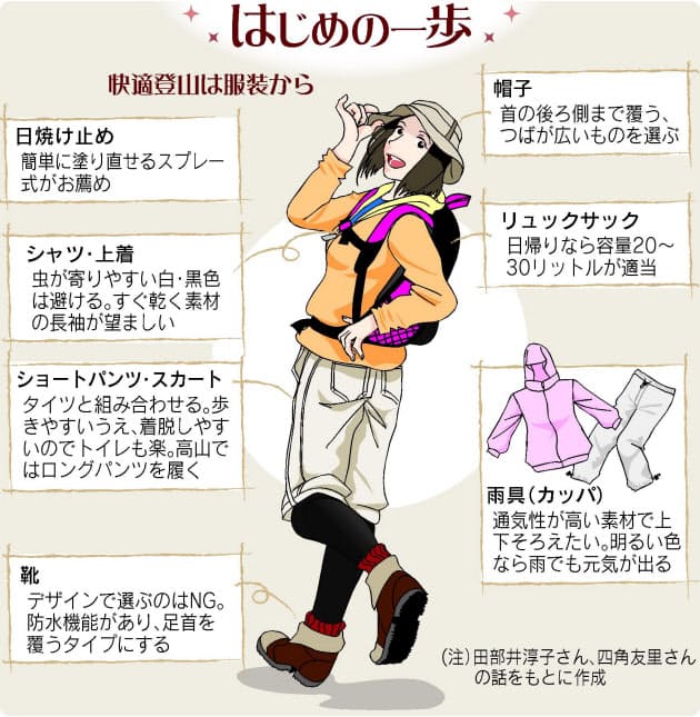 山ガールデビュー今がお薦め 写真 グルメ満喫 Nikkei Style 山ガールデビュー今がお薦め 写真 グルメ満喫 Nikkei Style