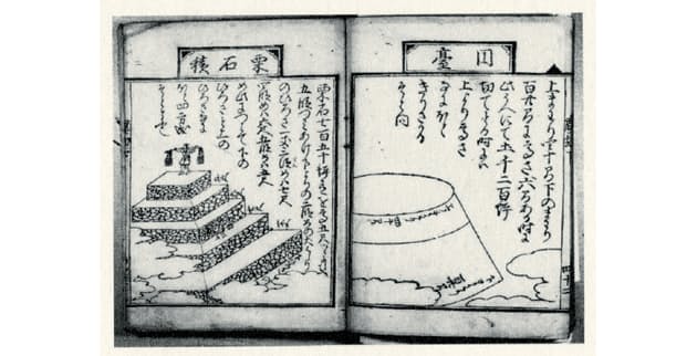 和算が発達した3つの理由 武士や農民が数学で腕比べ 和算文化は江戸の華 Nikkei Style
