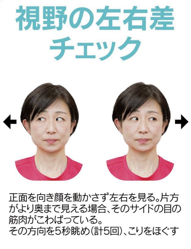 在宅勤務で 目が疲れた 顔と全身ほぐしてケア Nikkei Style 在宅勤務で 目が疲れた 顔と全身ほぐしてケア Nikkei Style