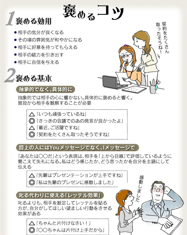 褒め上手で関係円滑 難しい相手には 質問褒め で Nikkei Style