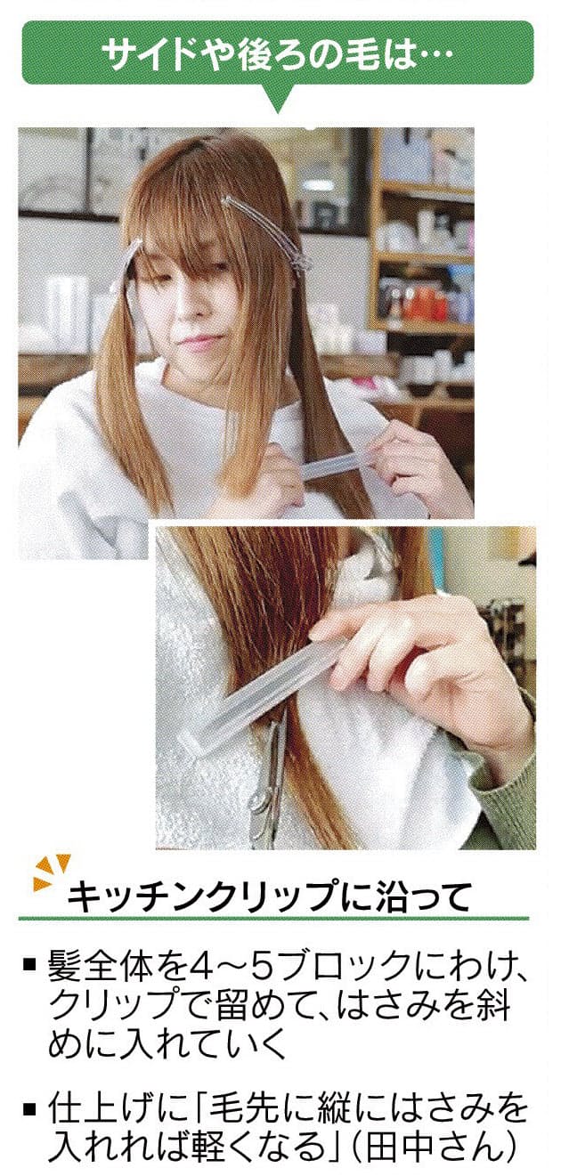 ターバン風アレンジで華やか 自分でヘアカット 乾いた状態で 前髪は縦か斜めに Nikkei Style ターバン風アレンジで華やか 自分でヘアカット 乾いた状態で 前髪は縦か斜めに Nikkei Style