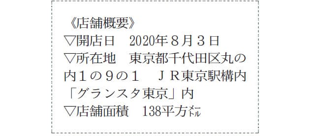 昼おしゃれカフェ 夜居酒屋 東京駅ナカの新スポット Nikkei Style 昼おしゃれカフェ 夜居酒屋 東京駅ナカの新スポット Nikkei Style
