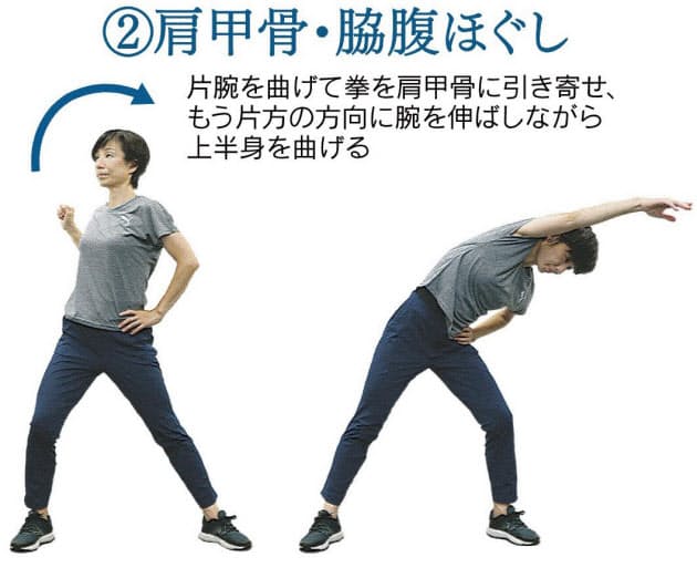 朝昼晩 時間帯別の最適エクササイズで自律神経整える Nikkei Style