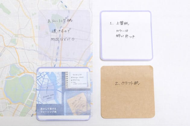 どこからでも3種類の紙が使える付箋 最新 進化した付箋活用術 仕事だけでなくおう Nikkei Style どこからでも3種類の紙が使える付箋 最新 進化した付箋活用術 仕事だけでなくおう Nikkei Style
