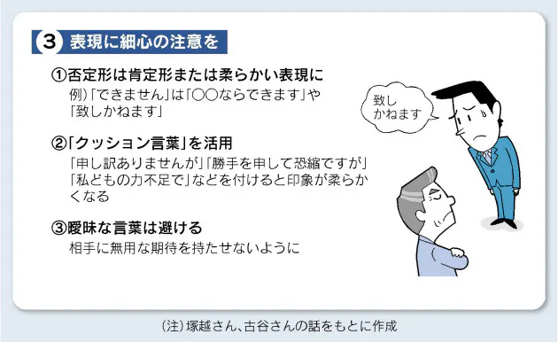 つい引き受けてしまう人に 角の立たない断り方 Nikkei Style