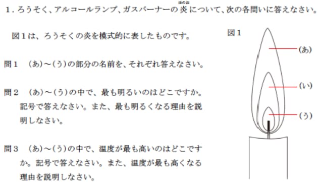 実際に目で見たものと 教科書の情報が結びついているか 鴎友学園 知識不要 時事 Nikkei Style 実際に目で見たものと 教科書の情報が結びついているか 鴎友学園 知識不要 時事 Nikkei Style