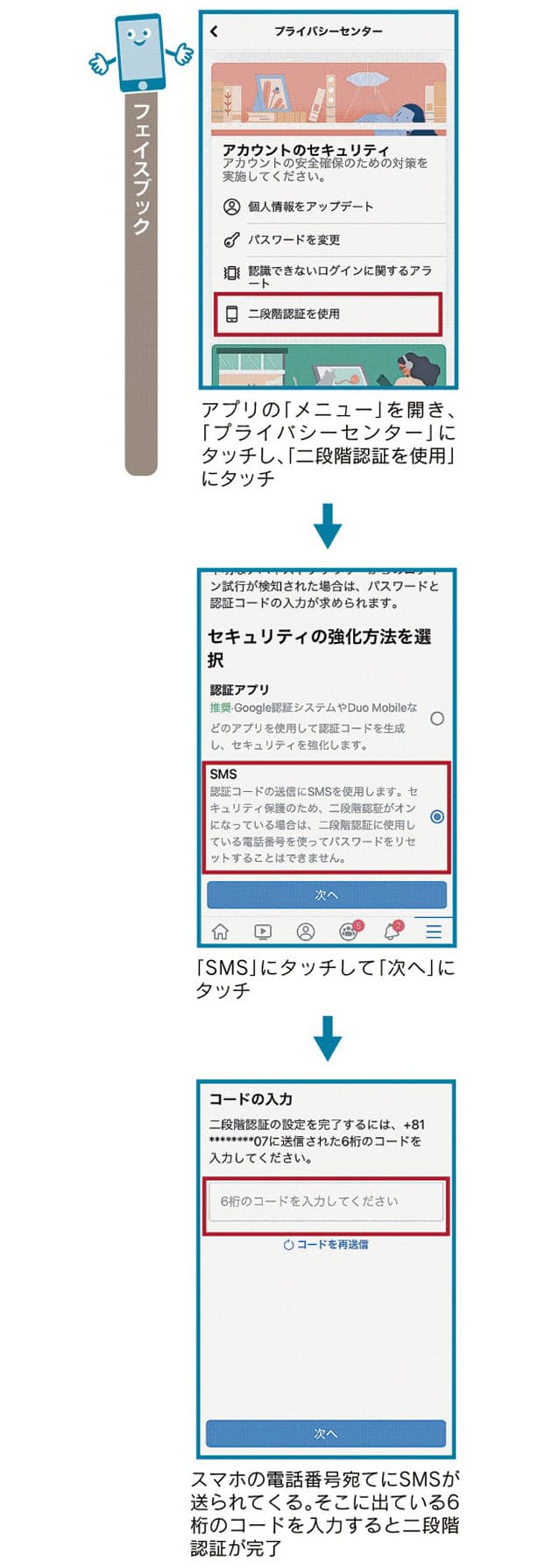 Snsのアカウント乗っ取り 二段階認証で対策強化 Nikkei Style Snsのアカウント乗っ取り 二段階認証で対策強化 Nikkei Style