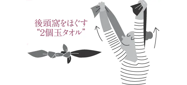 タオルを使ってこまめに首ほぐし 急増する スマホ首こり くねくね体操で解消 Nikkei Style