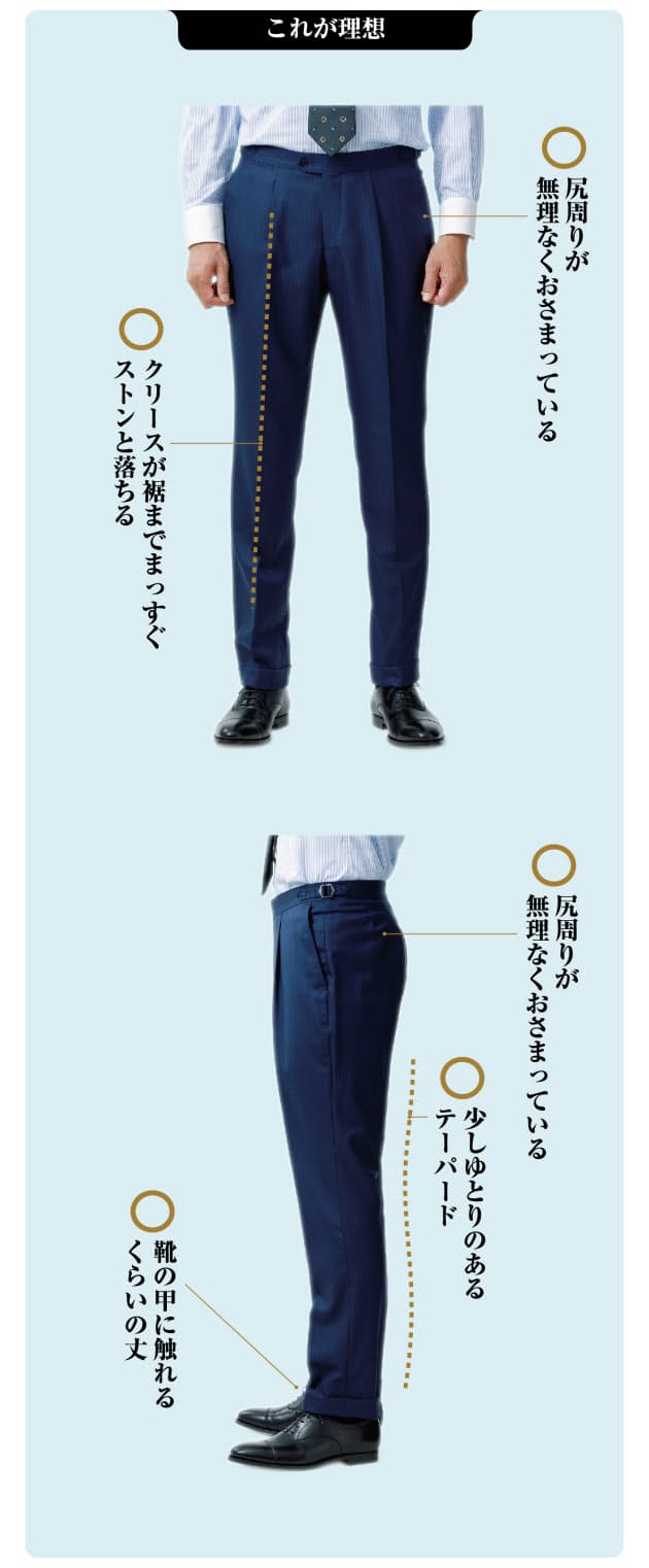 スーツ選び ジャストフィットを見極める10のポイント Nikkei Style スーツ選び ジャストフィットを見極める10のポイント Nikkei Style