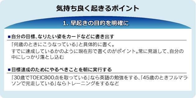 目覚めスッキリのコツ ネットは寝る2時間前まで Nikkei Style