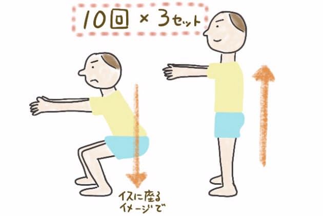 3 筋肉が増えるとボディーラインも顔も若返る 筋肉増やして若返り 筋トレ 食 Nikkei Style 3 筋肉が増えるとボディーラインも顔も若返る 筋肉増やして若返り 筋トレ 食 Nikkei Style