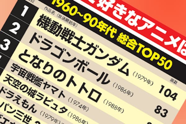 アフリカを狙え 日本アニメ売り込む脱サラ社長 Nikkei Style アフリカを狙え 日本アニメ売り込む脱サラ社長 Nikkei Style