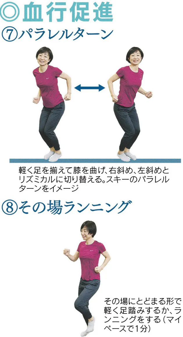 おうち時間で内臓脂肪 1分間の代謝アップ運動で絞る Nikkei Style
