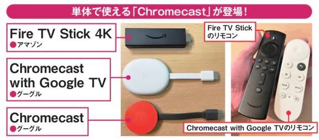Chromecastがリモコン対応 ネット動画をテレビで堪能 Nikkei Style