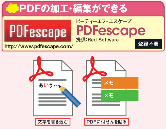 知らないと損する 一芸光る無料クラウドサービス Nikkei Style