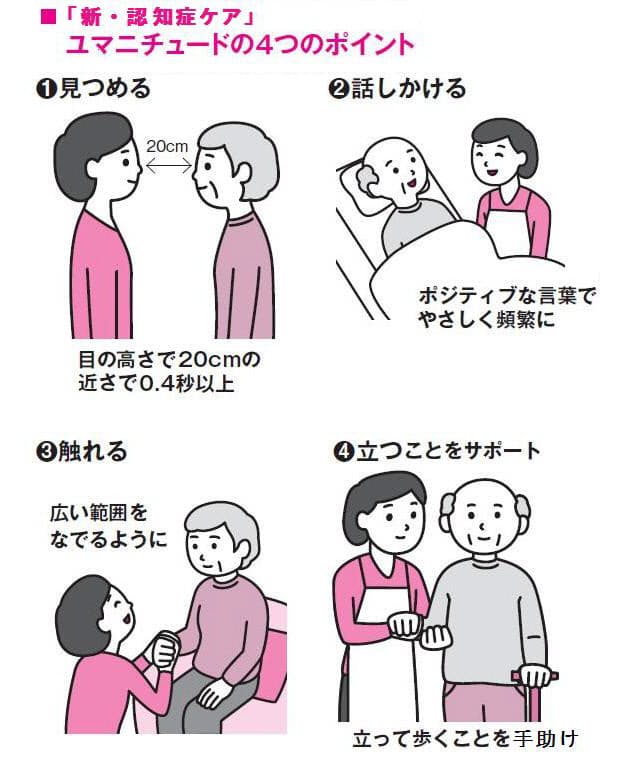 力も道具も不要 驚くほどラクな認知症ケア Nikkei Style 力も道具も不要 驚くほどラクな認知症ケア Nikkei Style