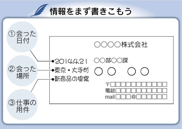 引き出しの中で休眠 たまった名刺の管理術 Nikkei Style 引き出しの中で休眠 たまった名刺の管理術 Nikkei Style