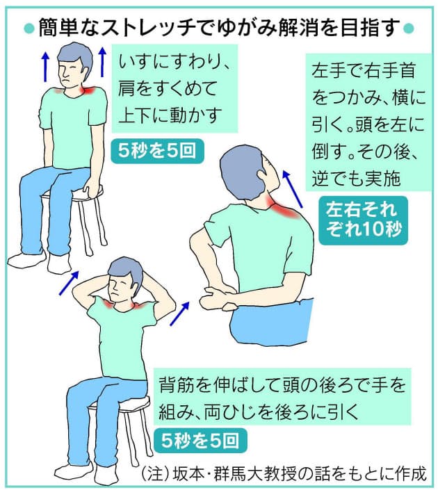 肩こり 首の痛みの原因 体のゆがみ解消するには Nikkei Style 肩こり 首の痛みの原因 体のゆがみ解消するには Nikkei Style