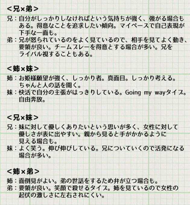 マイペースな兄 チームプレーが得意な弟 お姫様願望の姉 自由奔放な妹 きょうだ Nikkei Style