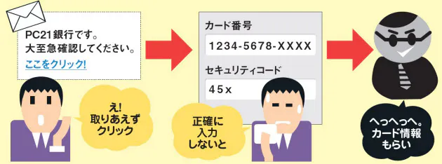 だまされるな 巧妙化する詐欺メールを見破る鍵は Nikkei Style