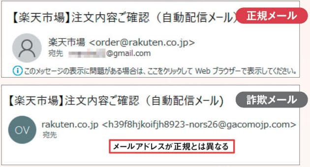 メールアドレスの偽装に注意 基本は ドメイン の確認 だまされるな 巧妙化す Nikkei Style メールアドレスの偽装に注意 基本は ドメイン の確認 だまされるな 巧妙化す Nikkei Style