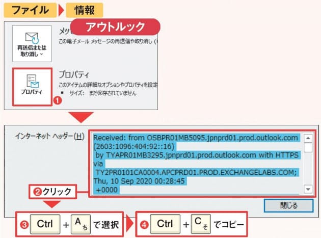 メールアドレスの偽装に注意 基本は ドメイン の確認 だまされるな 巧妙化す Nikkei Style