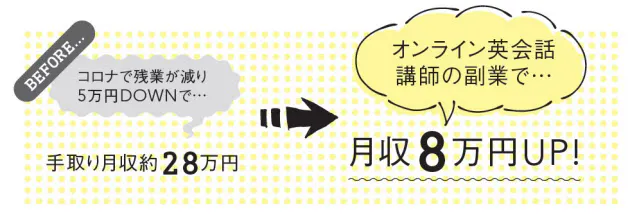 特技を生かした副業で 収入だけではなく生活ハッピー度もup コロナ下 副業 転職 Nikkei Style