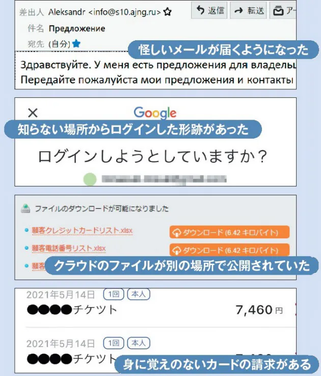 ビジュアル解説 アカウントの漏洩 その対処法 Nikkei Style