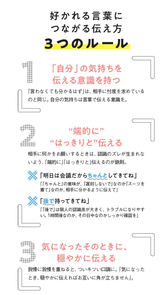 使える言葉がどんどん増える 5分でできる 9マス類語変換ゲーム で楽しく語彙力アップを Study Hacker これからの学びを考える 勉強法のハッキングメディア