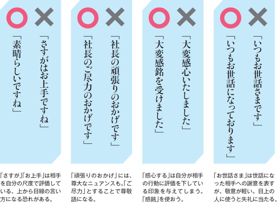 お世話さまです は失礼 程よい会話敬語のルール Nikkei Style お世話さまです は失礼 程よい会話敬語のルール Nikkei Style