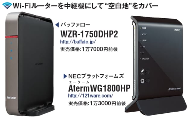 スイッチひとつで 中継機 モードに 自宅の無線lanが弱い 中継機 で電波を増幅 Nikkei Style スイッチひとつで 中継機 モードに 自宅の無線lanが弱い 中継機 で電波を増幅 Nikkei Style
