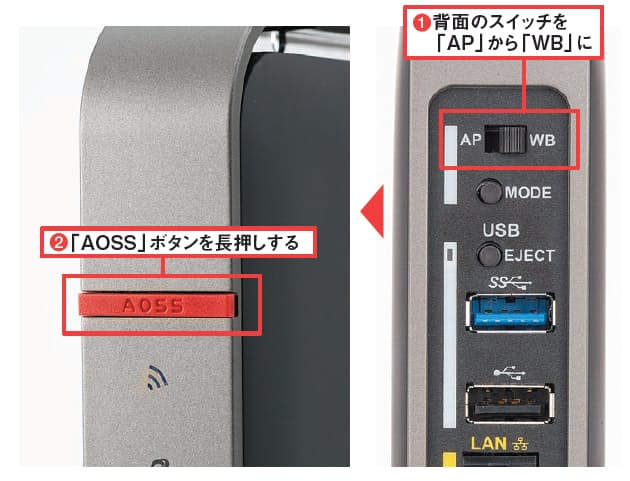 スイッチひとつで 中継機 モードに 自宅の無線lanが弱い 中継機 で電波を増幅 Nikkei Style スイッチひとつで 中継機 モードに 自宅の無線lanが弱い 中継機 で電波を増幅 Nikkei Style