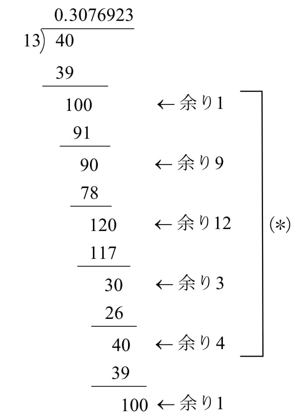 マンホールはなぜ丸い形をしているのか 円周率の定義は 大人が間違える子供の算数 Nikkei Style マンホールはなぜ丸い形をしているのか 円周率の定義は 大人が間違える子供の算数 Nikkei Style