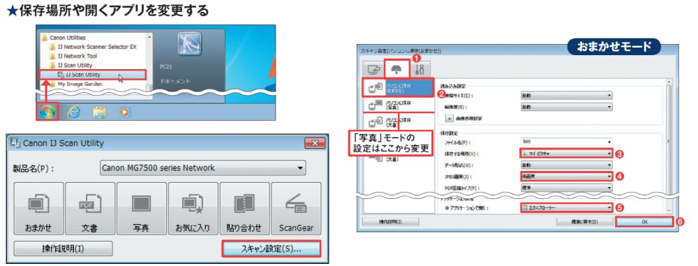 キヤノンは標準設定を変えたほうが使いやすい プリンター複合機あれば簡単 写真の Nikkei Style キヤノンは標準設定を変えたほうが使いやすい プリンター複合機あれば簡単 写真の Nikkei Style