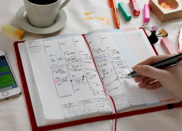 来年のものまだなら 専門家お薦めの手帳 ベスト10 Nikkei Style 来年のものまだなら 専門家お薦めの手帳 ベスト10 Nikkei Style