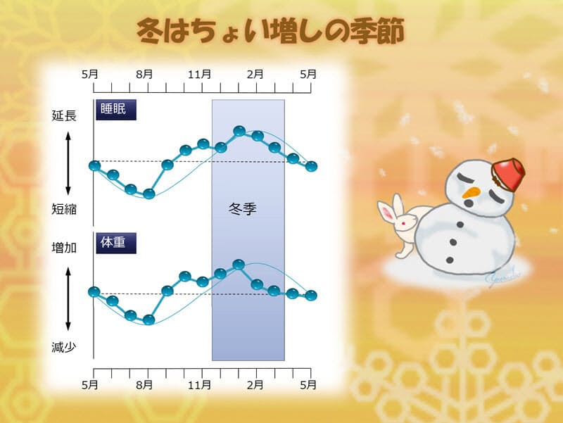 日照不足で体調不良も 在宅勤務でも積極的に日光を浴びよう Natures
