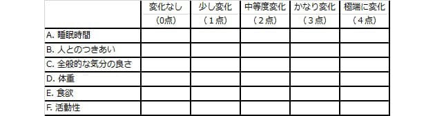 もっと光を 冬の日照不足とうつの深い関係 Nikkei Style