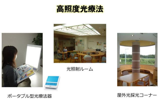 冬季うつ 光はいつ浴びるかより 浴びた量 が大事 Nikkei Style