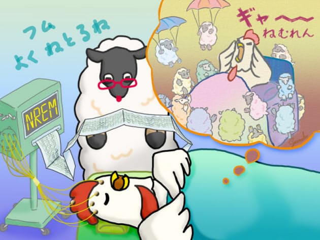 夢は レム睡眠 のときに見るのウソ Nikkei Style