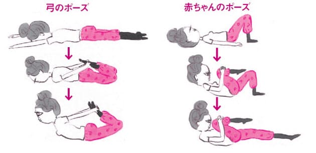 お腹のガスをためない ライフスタイル8カ条 Nikkei Style お腹のガスをためない ライフスタイル8カ条 Nikkei Style