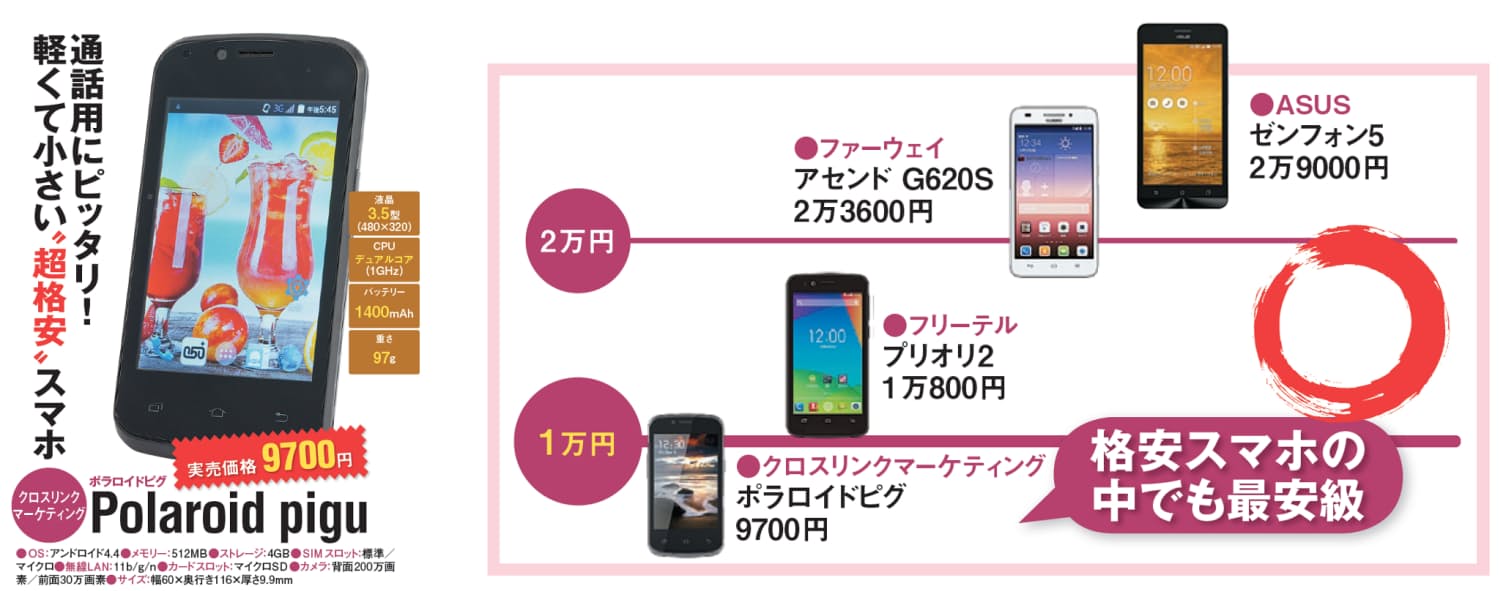 格安スマホの と Simフリー機2機種をチェック Nikkei Style 格安スマホの と Simフリー機2機種をチェック Nikkei Style