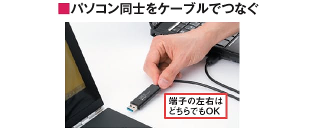 つなげば2台のパソコンが一体化 直結usbケーブル Nikkei Style