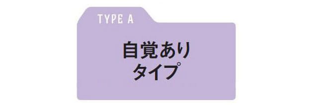 自分の無駄遣いのタイプを知れば 100万円楽にたまる Nikkei Style 自分の無駄遣いのタイプを知れば 100万円楽にたまる Nikkei Style