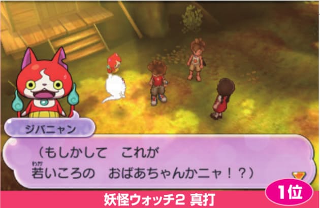 妖怪ウォッチ が上位を独占 15年ゲームランキング Nikkei Style 妖怪ウォッチ が上位を独占 15年ゲームランキング Nikkei Style